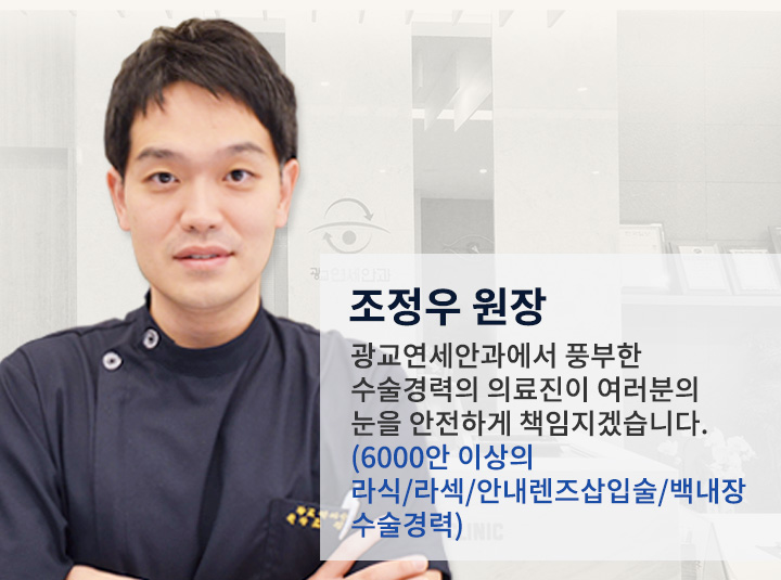 원장소개